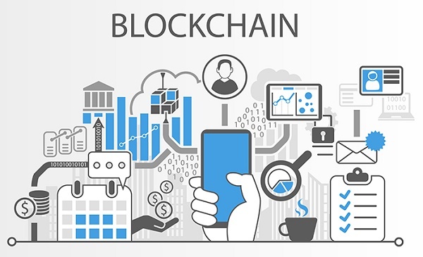 Blockchian là gì?