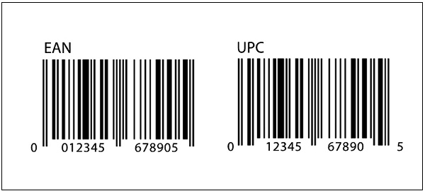 Mã vạch Ean và UPC
