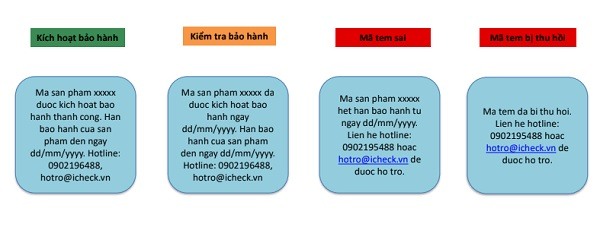 kich-hoat-bao-hanh-qua-ma-icheck